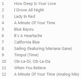 Tracklist Blue Love